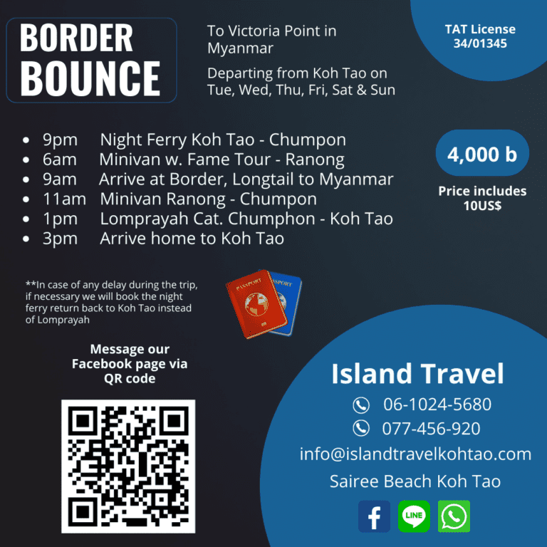 Border Bounce to Victoria Point Myanmar