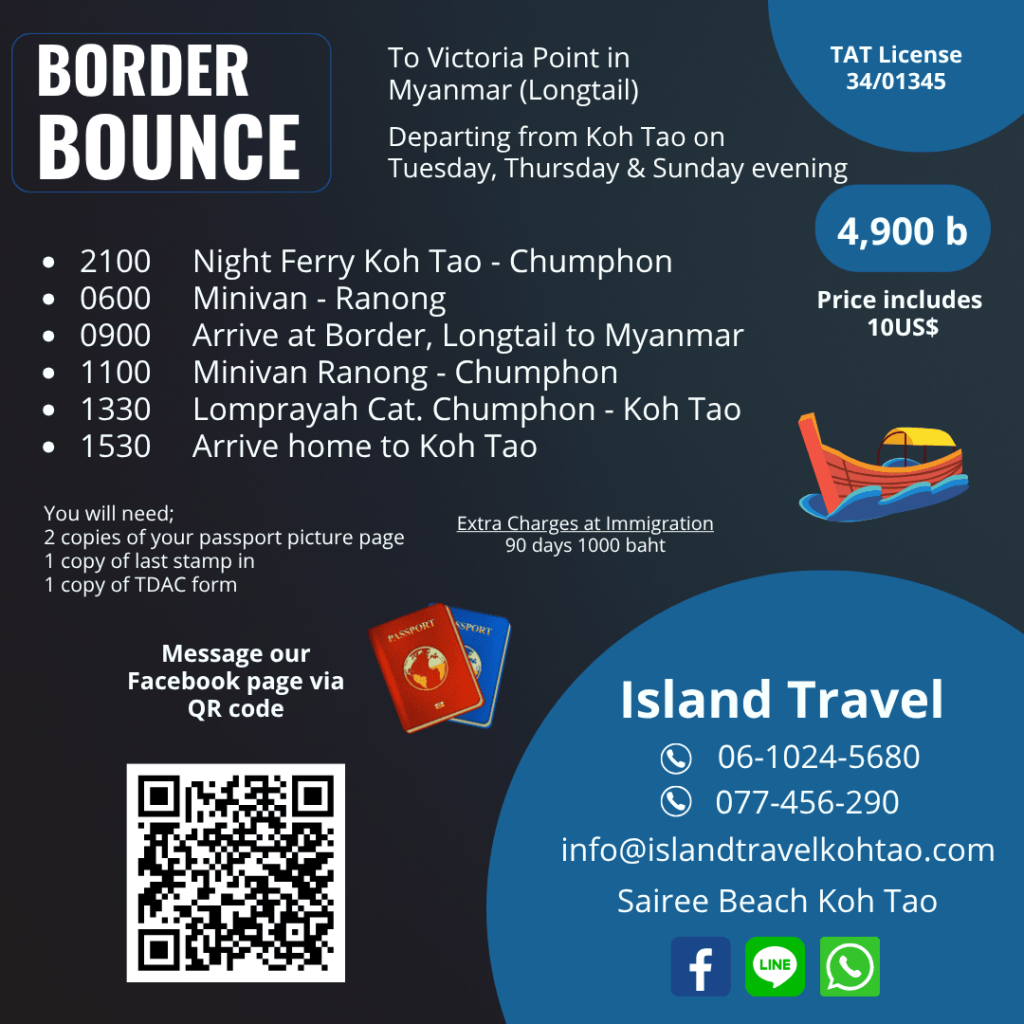 Victoria Point Border Bounce by Longtail