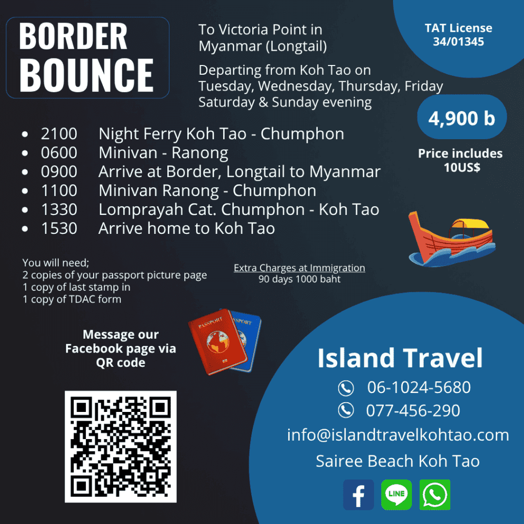 Victoria Point Border Bounce by Longtail